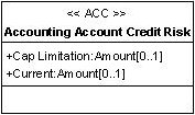 Accounting Account Credit Risk.jpg