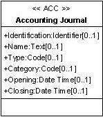 Accounting Journal.jpg