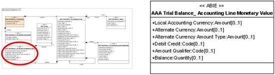 Présentation AAA Trial Balance Accounting Line Monetary Value.jpg