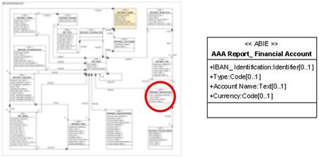 Présentation AAA Report Financial Account.jpg