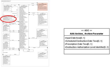 Présentation AAA Archive Archive Parameter.jpg