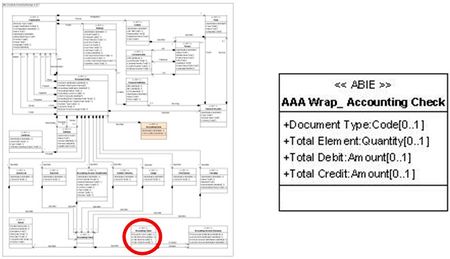 Présentation AAA Wrap Accounting Check.jpg