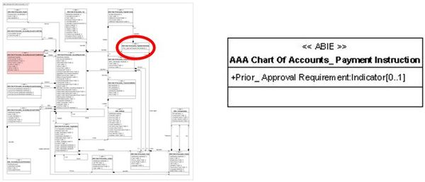 AAA Chart Of Accounts Payment Instruction.jpg