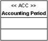 Accounting Period.jpg