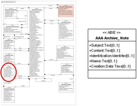 Présentation AAA Archive Note 1.jpg