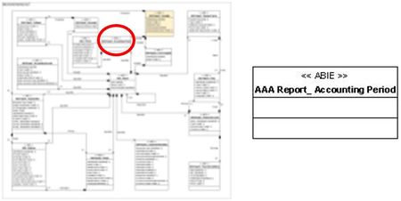Présentation AAA Report Accounting Period.jpg
