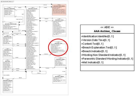 Présentation AAA Archive Clause.jpg