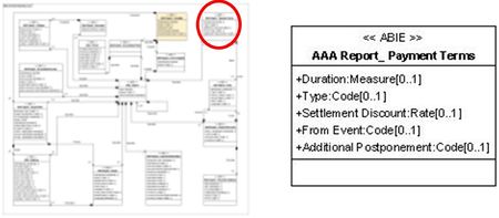 Présentation AAA Report Payment Terms.jpg