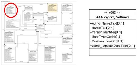 Présentation AAA Report Software.jpg