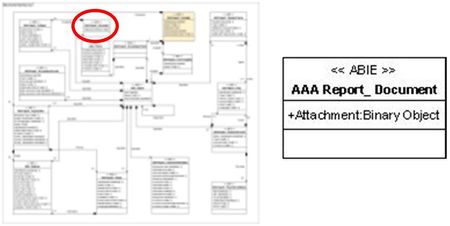 Présentation AAA Report Document.jpg