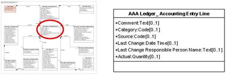 Présentation AAA Ledger Accounting Entry Line.jpg
