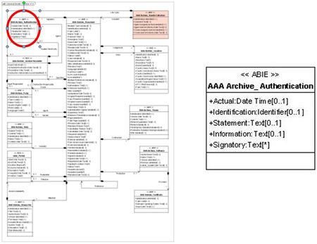 Présentation AAA Archive Authentication.jpg