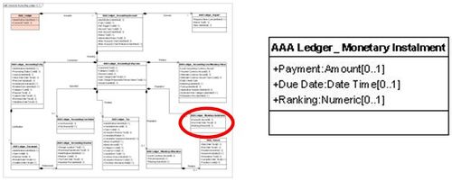 Présentation AAA Ledger Monetary Instalment.jpg