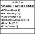 AAA Wrap Financial Institution.jpg