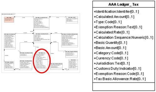 Présentation AAA Ledger Tax.jpg